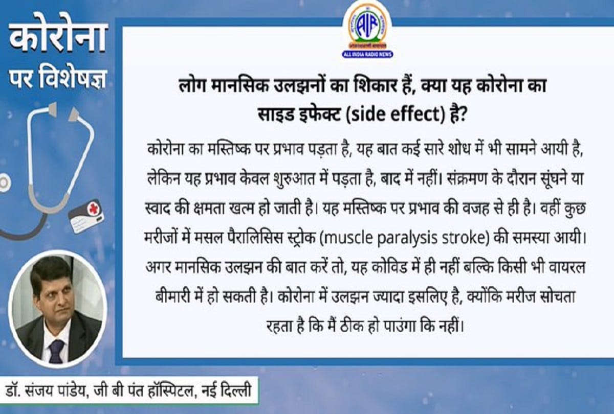 Coronavirus in India covid 19 symptoms coronavirus information coronavirus question answer