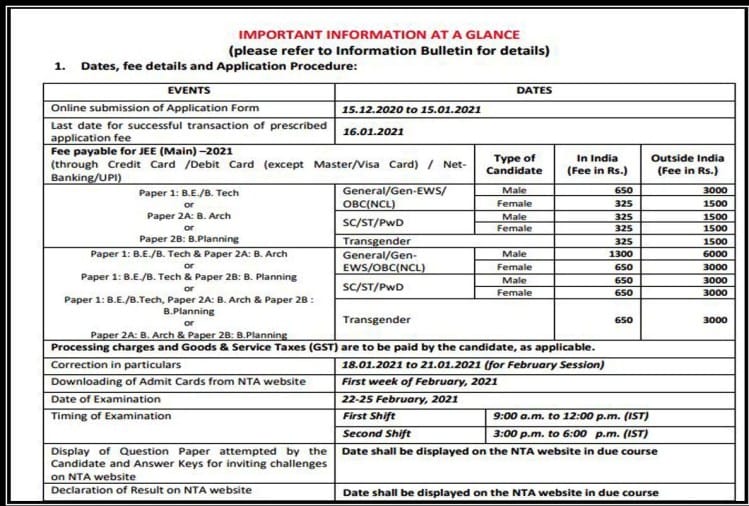 Jee Main 2021 के लिए रजिस्ट्रेशन शुरू, यह है आखिरी तारीख Jee Main 2021 Registration Begins 15