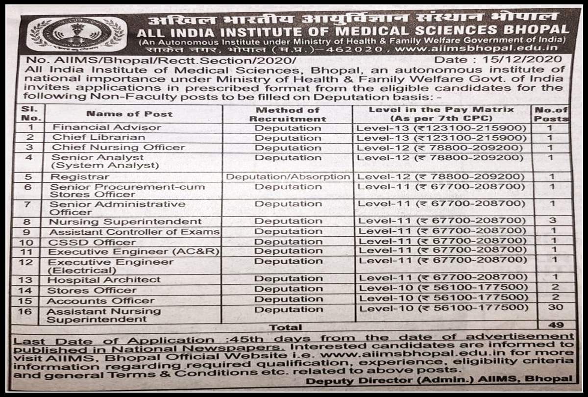 Sarkari Naukri : AIIMS Bhopal vacancy on 49 posts