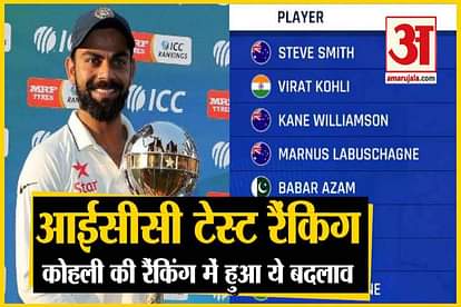 ICC Test Rankings: virat-kohli touch second rank ajinkya rahane enter in the top 10