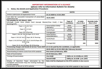 JEE Main 2021 registration begins 15 January last date