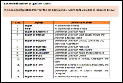 JEE Main 2021 registration begins 15 January last date