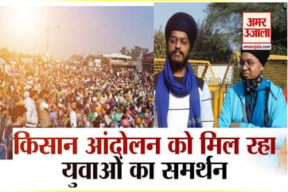 Farmers Protest: Youth are Supporting Farmers against agricultural law