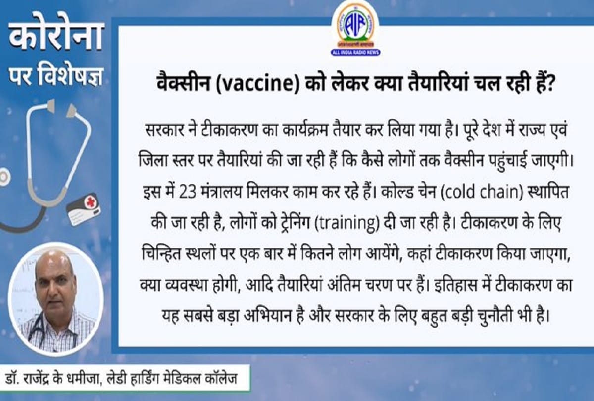 Coronavirus in India covid 19 vaccine coronavirus question answer coronavirus information
