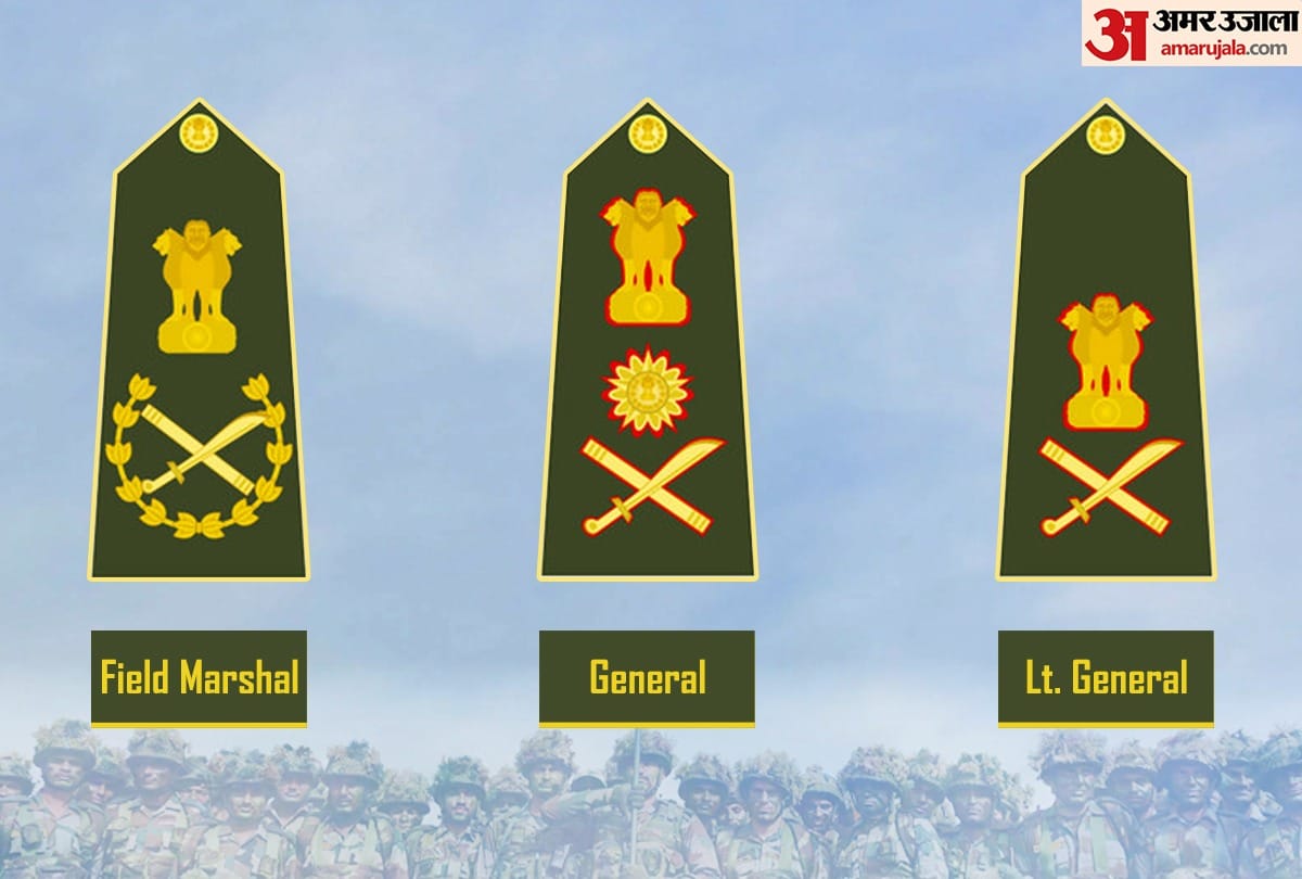 Ranks and Insignia of Indian Army, Check List and details of ranks in Indian Army