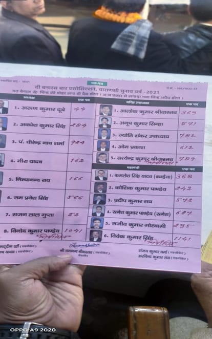 Banaras Bar Association's annual election concluded amidst chaos