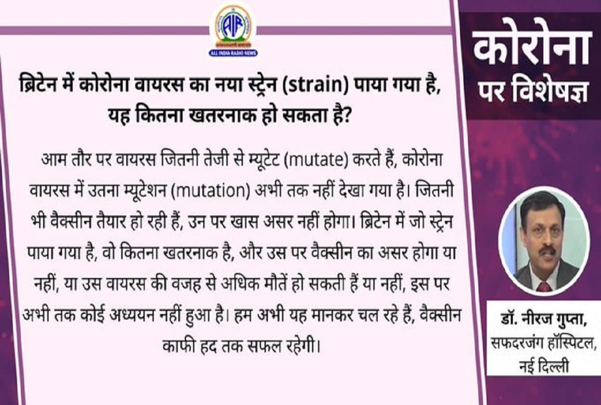 Coronavirus symptoms in hindi information about covid 19 coronavirus question answer