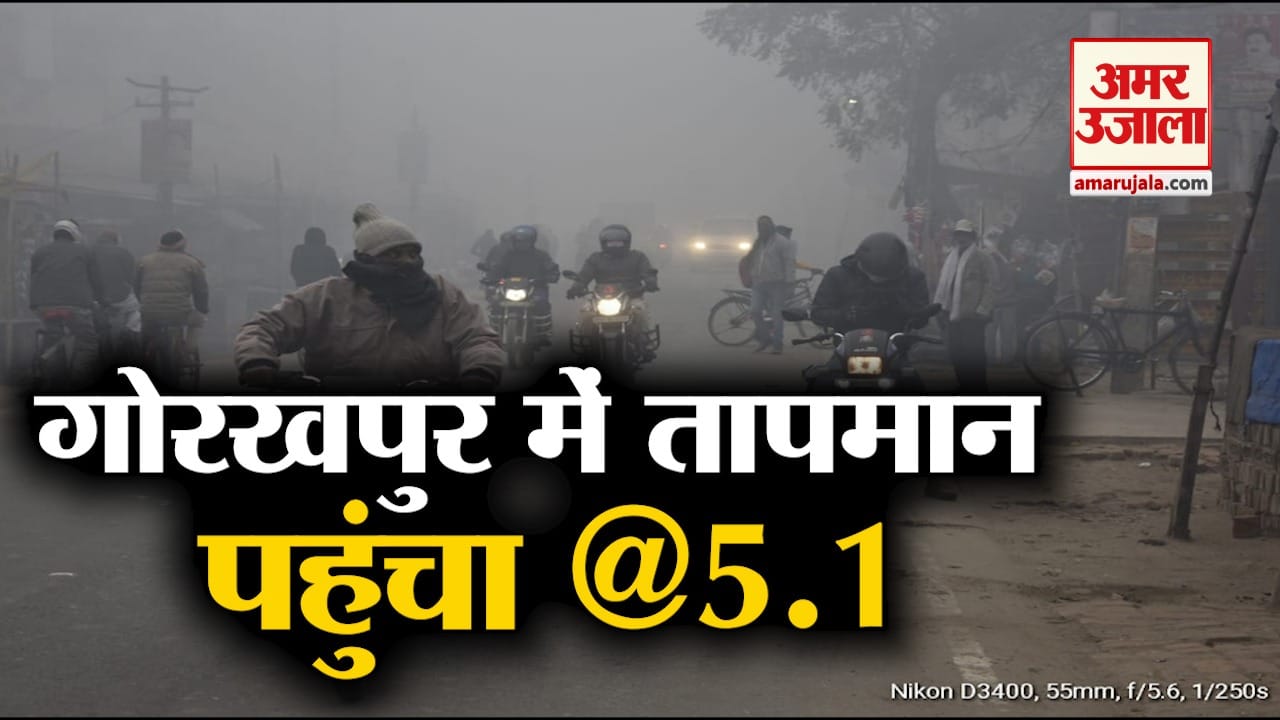 Gorakhpur news