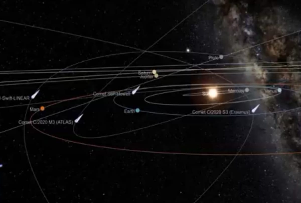 Jupiter and Saturn will be twin in Solar System