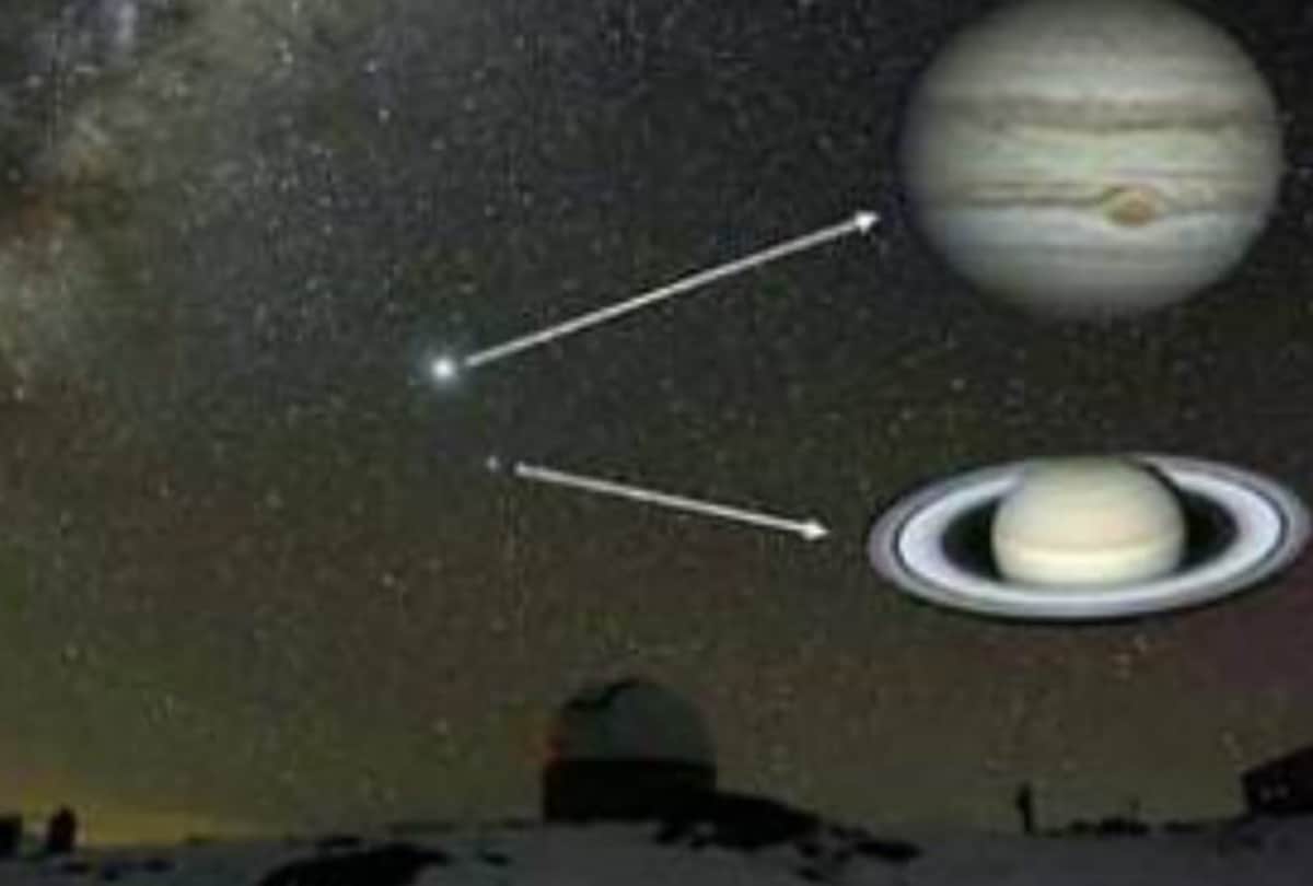 Jupiter and Saturn will be twin in Solar System