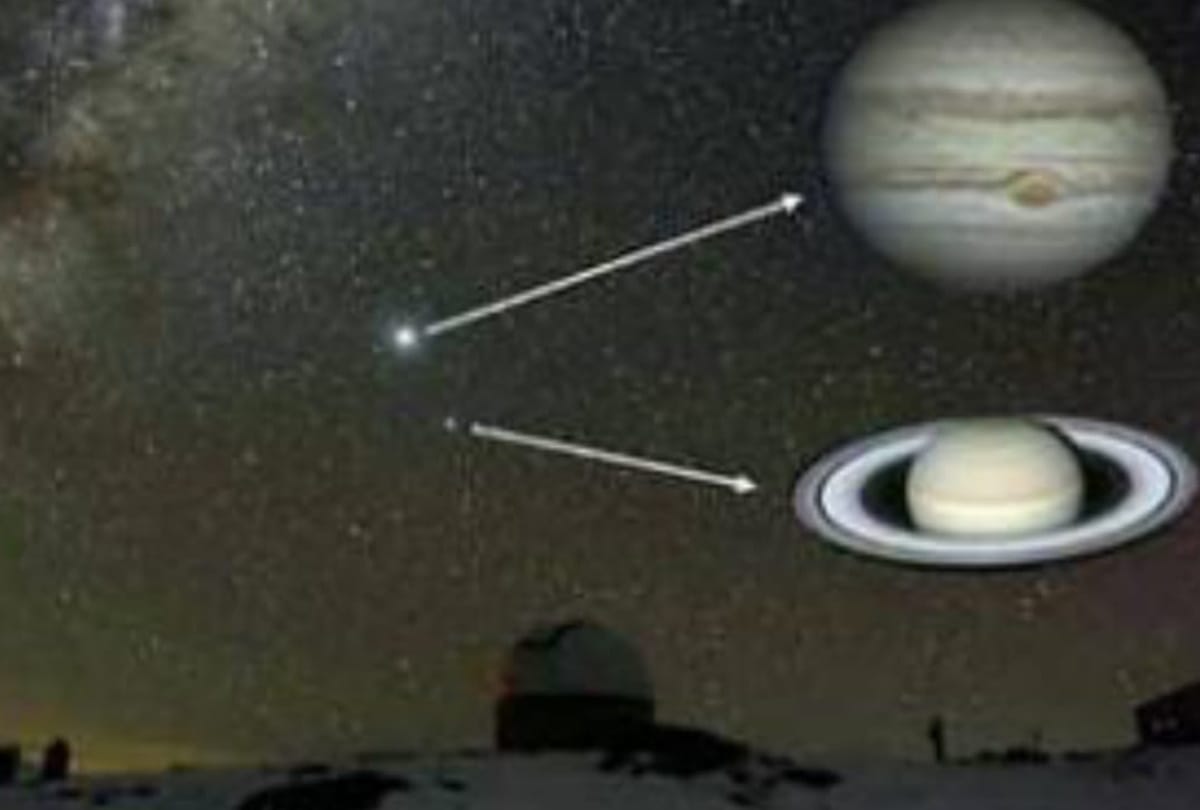 Jupiter and Saturn will be twin in Solar System