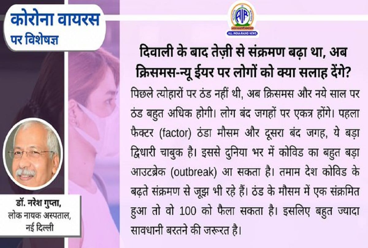 Coronavirus information in hindi coronavirus question answer covid 19 cases