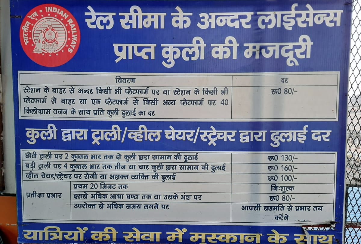 railway administration fixed rate of transportation of goods of railway passengers
