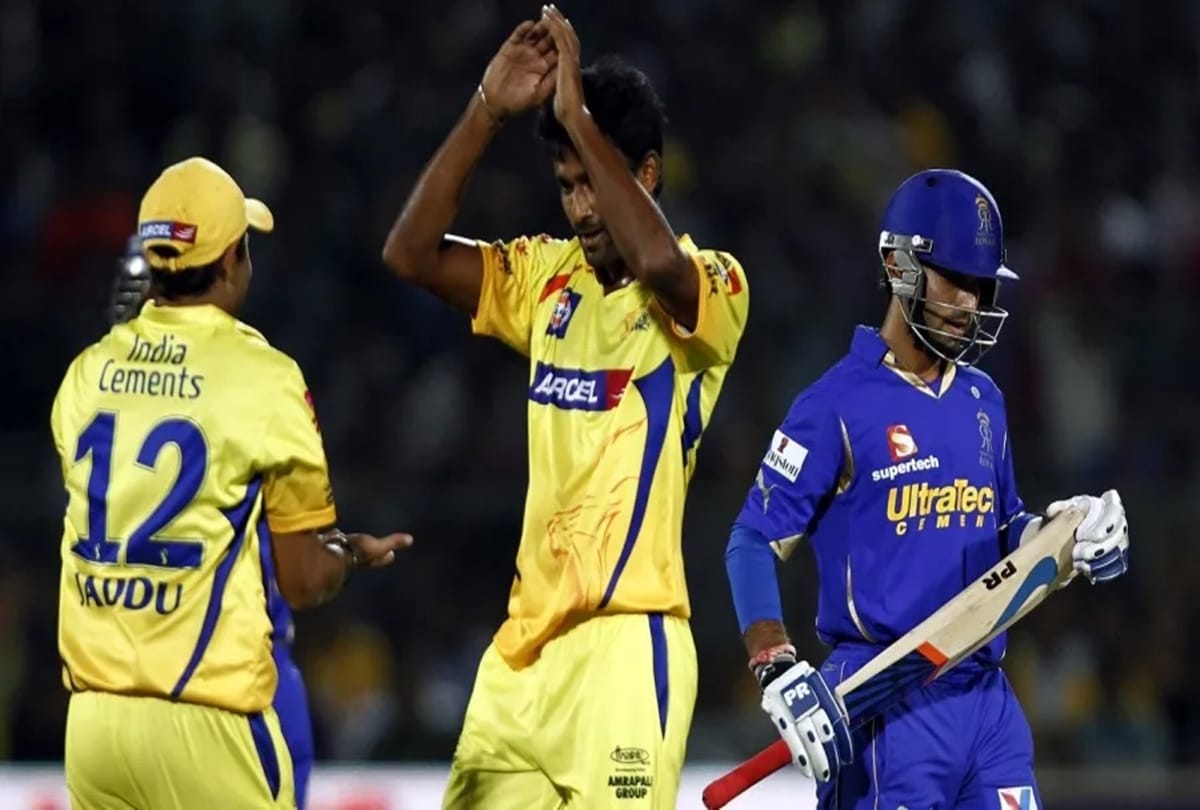 Yo Mahesh announces retirement from all forms of cricket also played for U 19 world cup and IPL