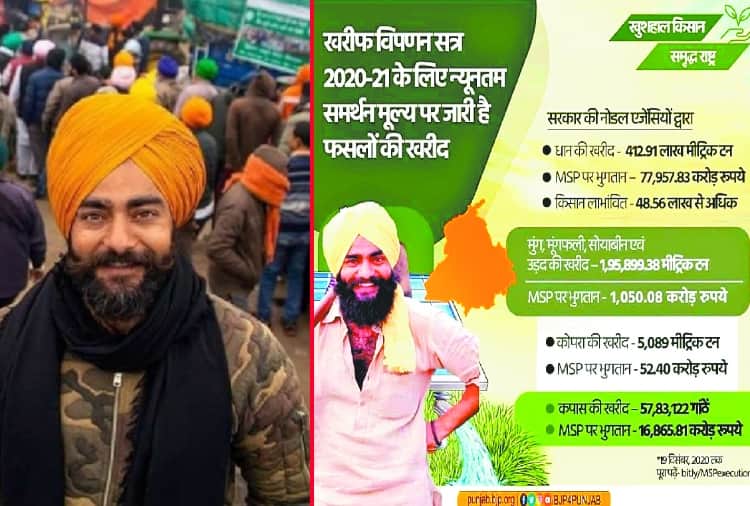 Kisan Andolan: BJP Poster Boy Is Protesting At Singhu Border Against Farm Laws