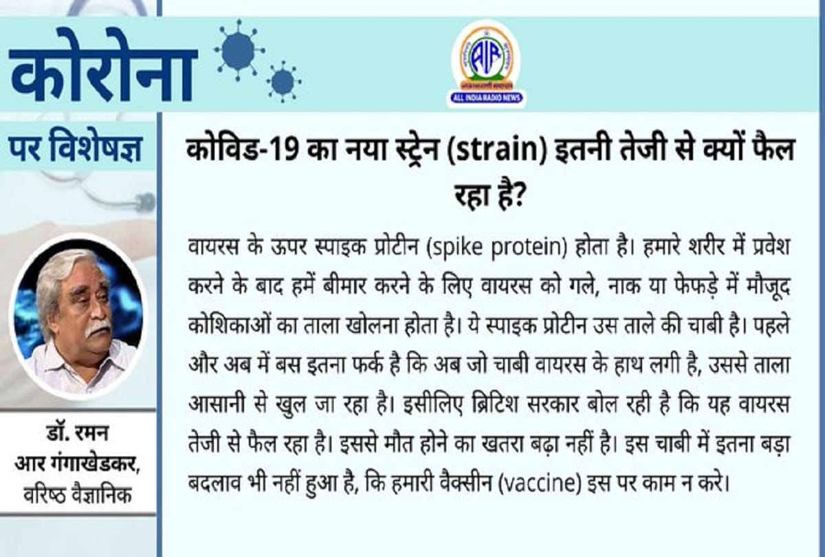 Coronavirus Vaccine covid 19 new strain coronavirus question answer in hindi