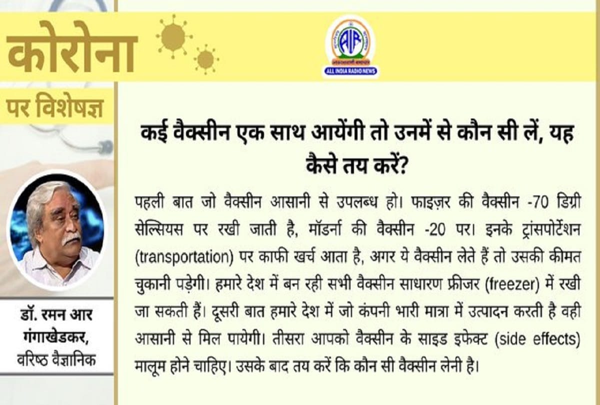 Coronavirus Vaccine covid 19 new strain coronavirus question answer in hindi