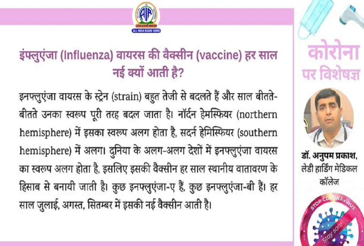 Coronavirus Vaccine in India covid 19 vaccine coronavirus question answer