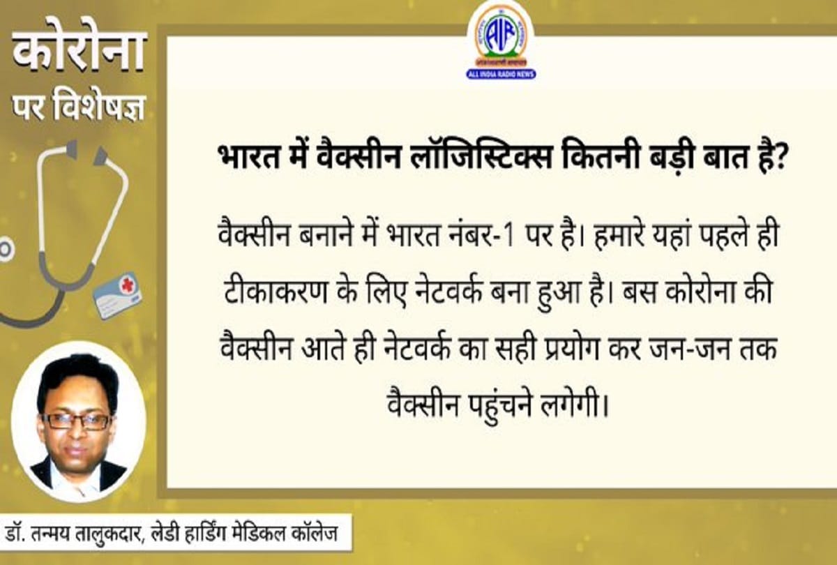 Coronavirus Food for patients who have recovered from Covid 19 question answer in hindi