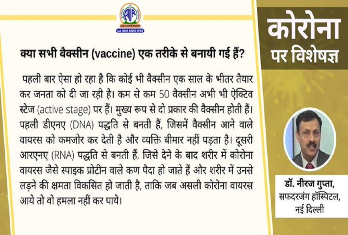 Coronavirus Vaccine in India covid 19 vaccine dry run coronavirus question answer