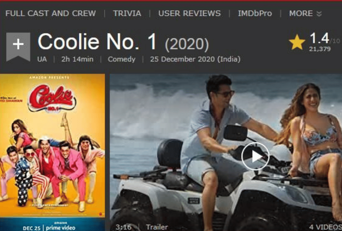 Coolie No 1 Movie IMDB Rating: Coolie No 1 Garners The Second Lowest IMDb Rating Varun dhawan Sara Ali Khan
