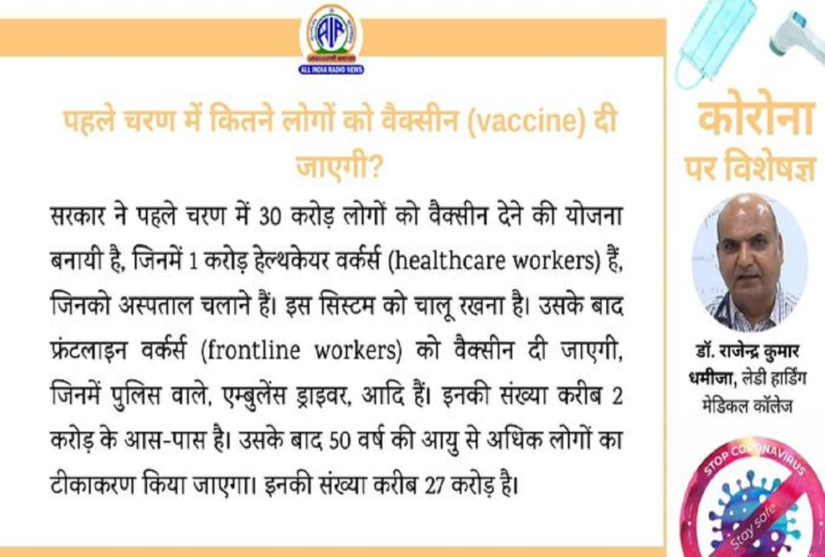 Coronavirus vaccine in India coronavirus question answer covid 19 vaccine update