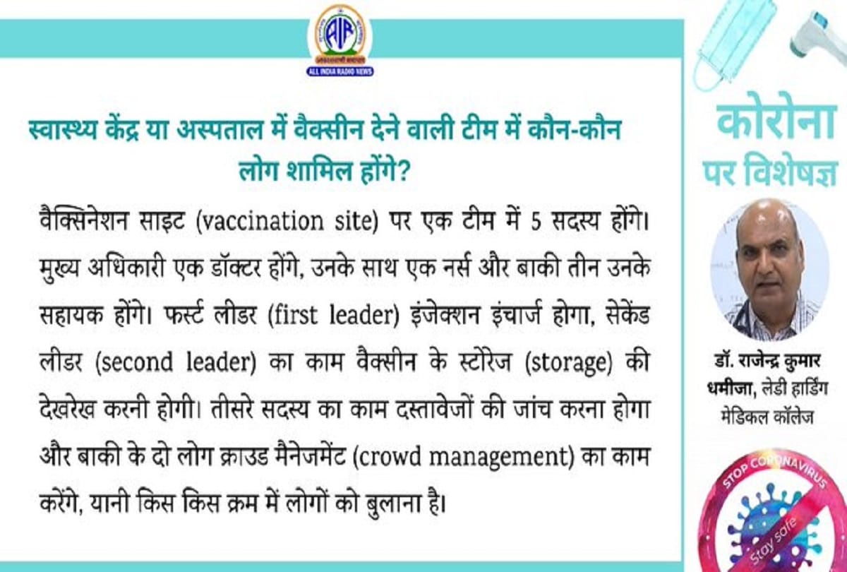 Coronavirus vaccine in India coronavirus question answer covid 19 vaccine update