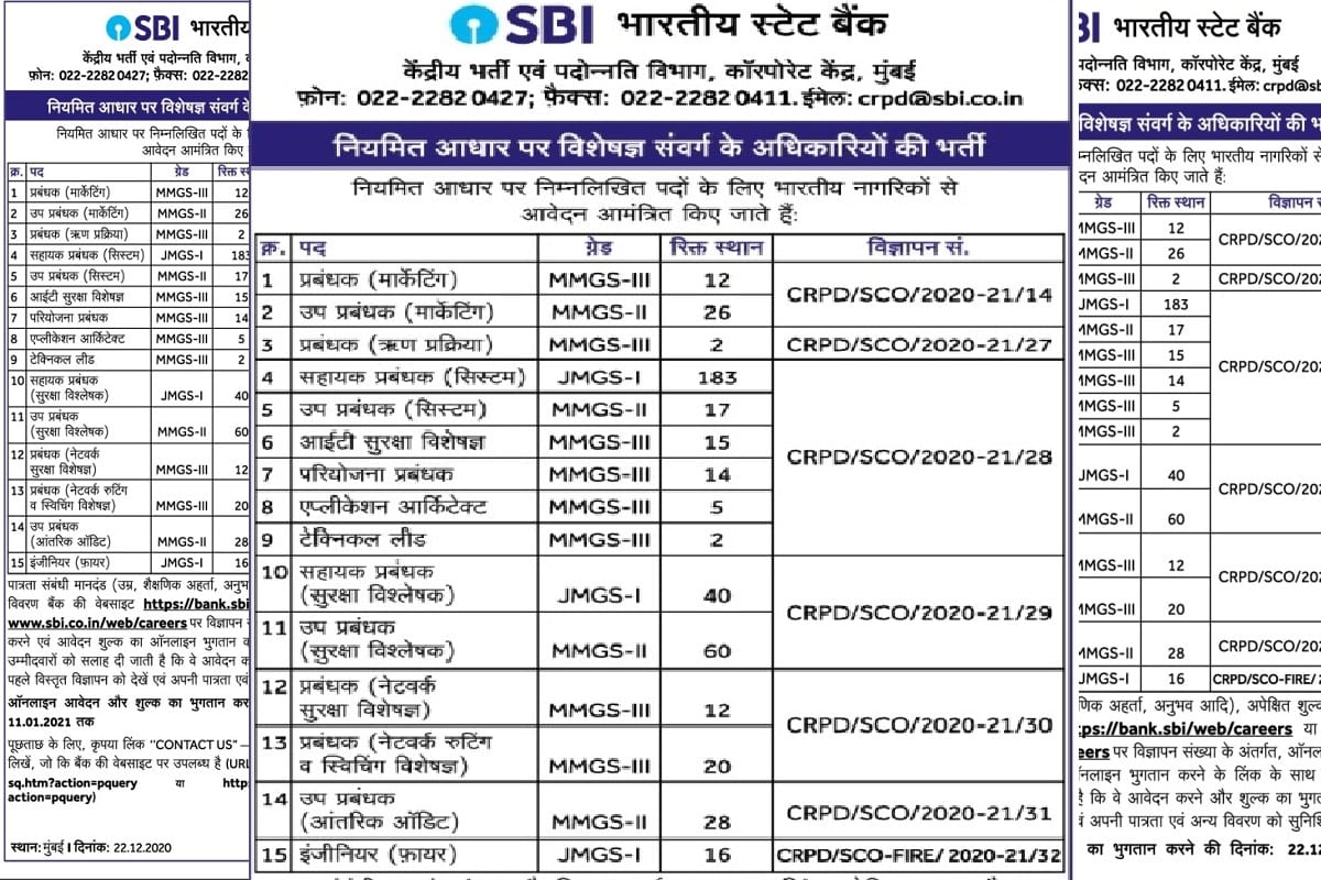 Sarkari Naukri 2021 New years 10 Biggest Govt Job Opportunities In India in Various Fields