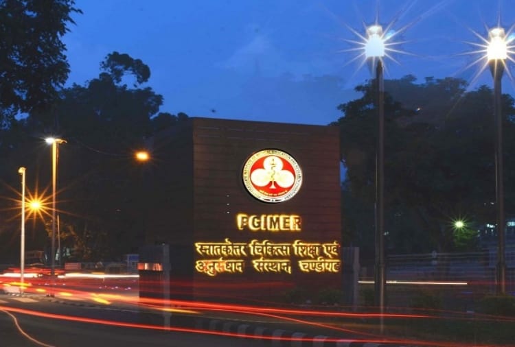 PGI published 176 research papers in year 2020