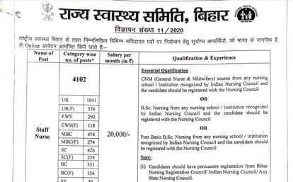 राज्य स्वास्थ्य समिति, बिहार द्वारा स्टाफ नर्स के पदों पर बंपर भर्ती