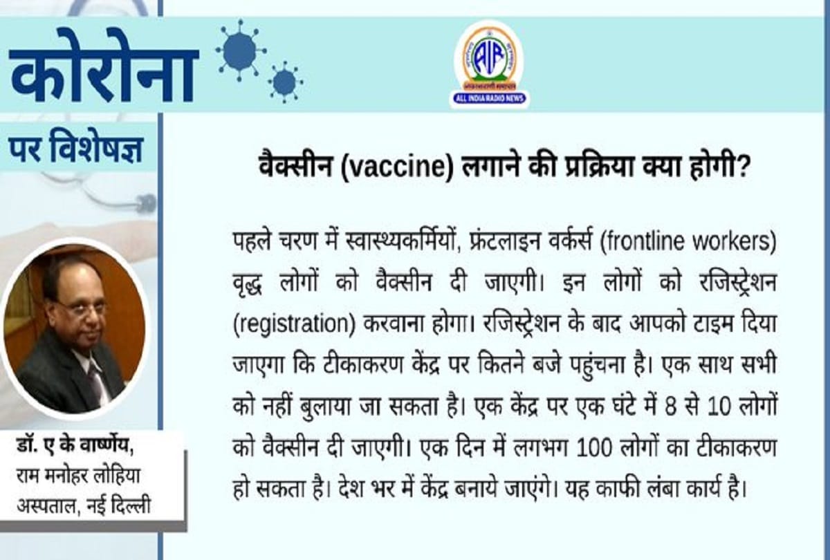 Coronavirus vaccine in India covid 19 vaccine allergy coronavirus question answer
