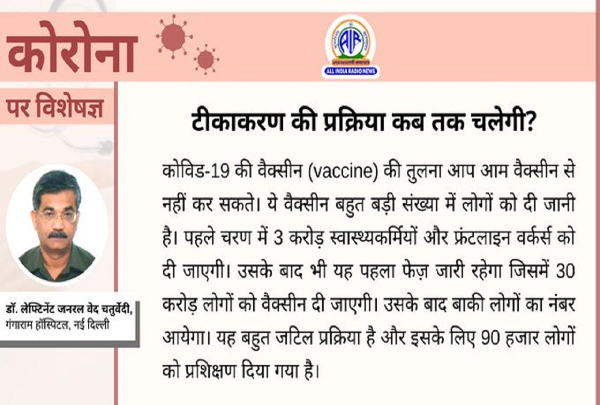 Coronavirus Vaccine in India oxford astrazeneca vaccine covishield bharat biotech vaccine covaxin