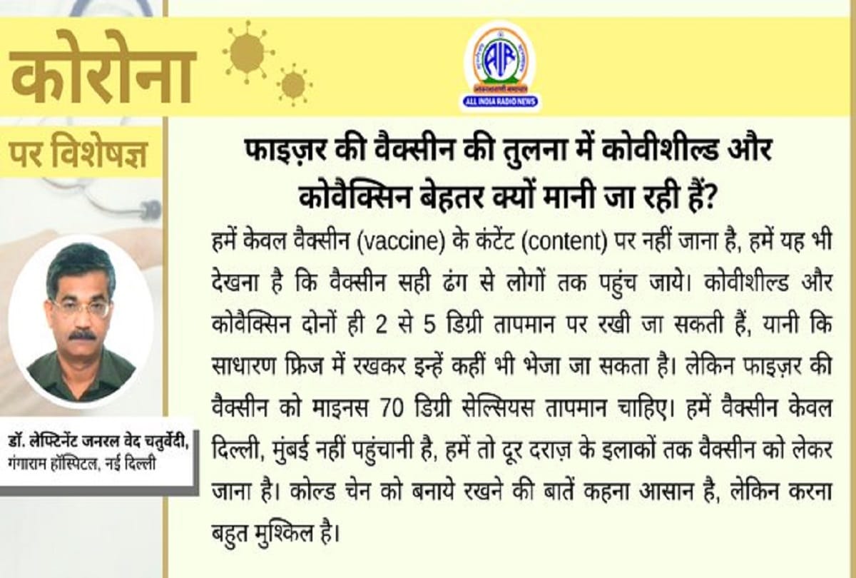 Coronavirus Vaccine in India oxford astrazeneca vaccine covishield bharat biotech vaccine covaxin