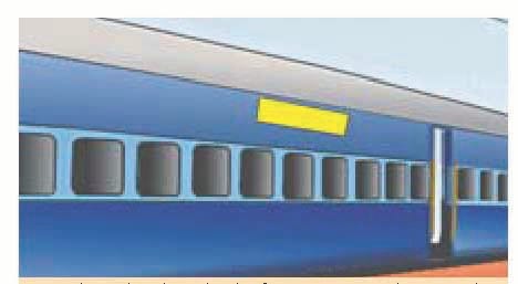 Railway