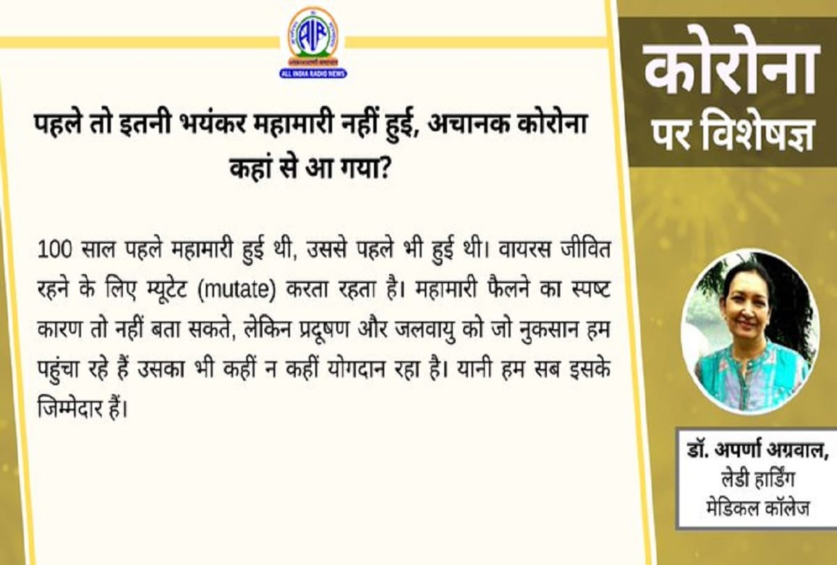 Coronavirus Vaccine in India covid 19 vaccine coronavirus new strain symptoms