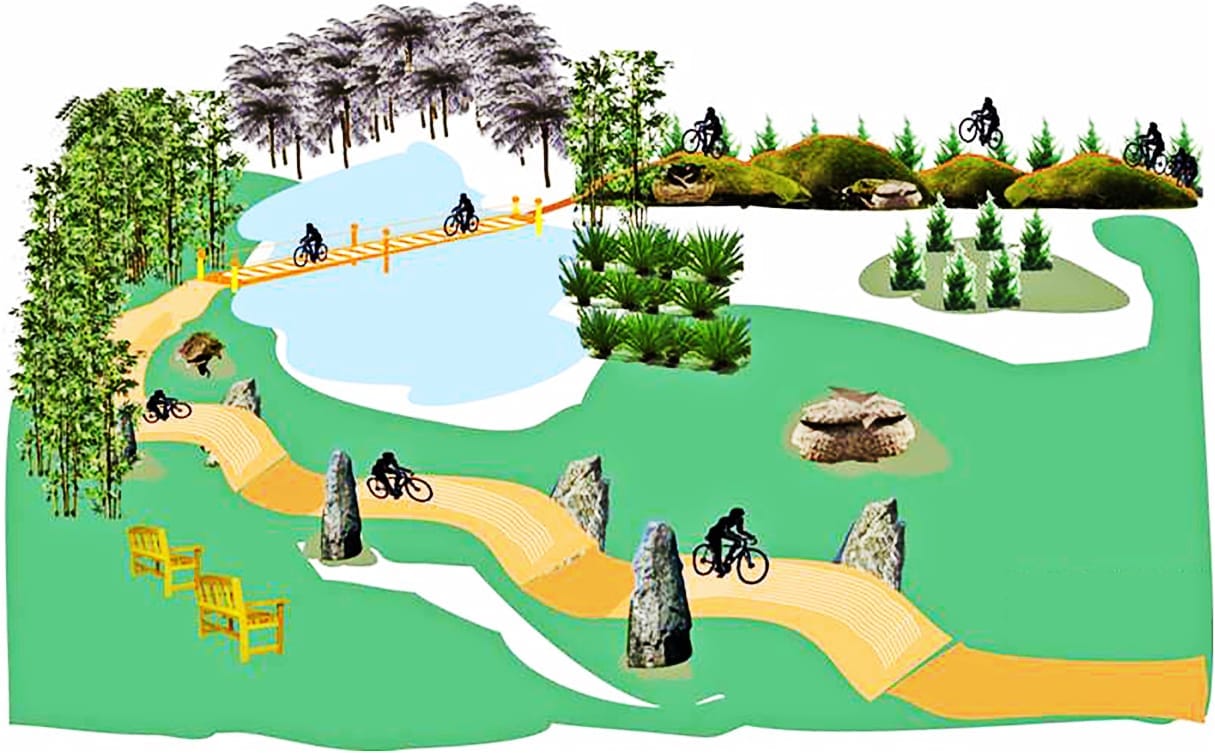 State of Art Park to be built on 18 acres in Panchkula