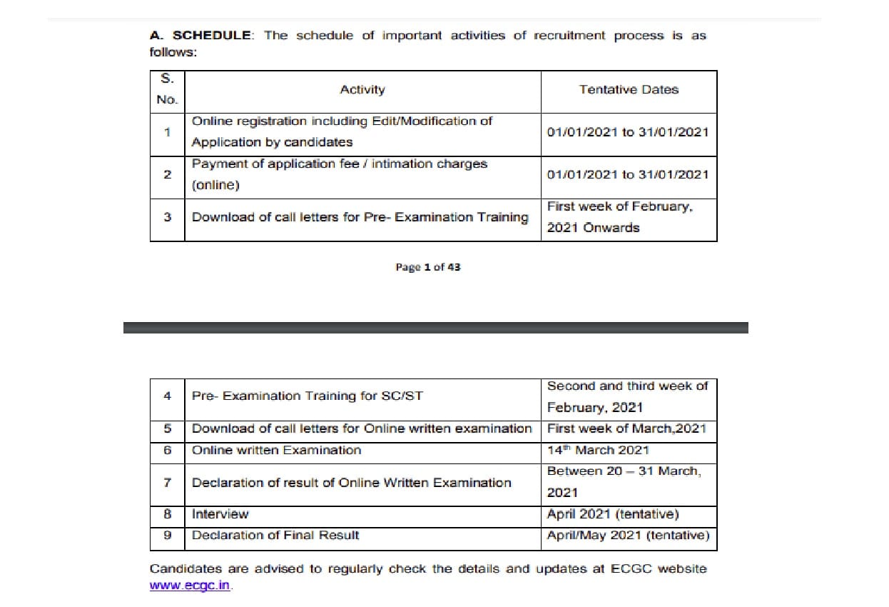 Sarkari Naukri ECGC PO Recruitment on 63 Posts Check Details Here and apply soon