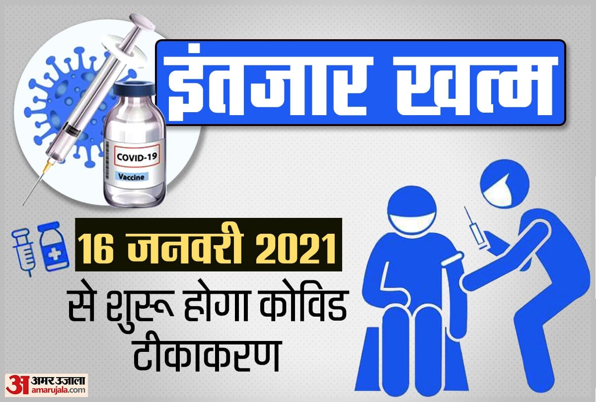 Covid 19 Vaccination In India Will Start From 16th January 2021, PM Modi Chaired High Level Meeting To Review Status