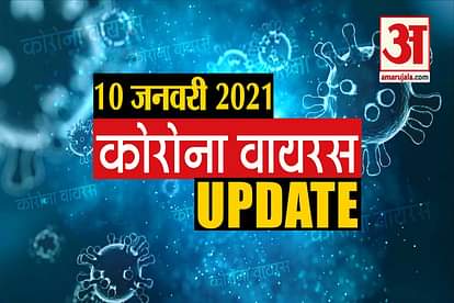 Coronavirus Update Today10 Jan: highest death due to corona in maharashtra
