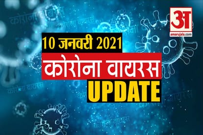 Coronavirus Update Today10 Jan: highest death due to corona in maharashtra