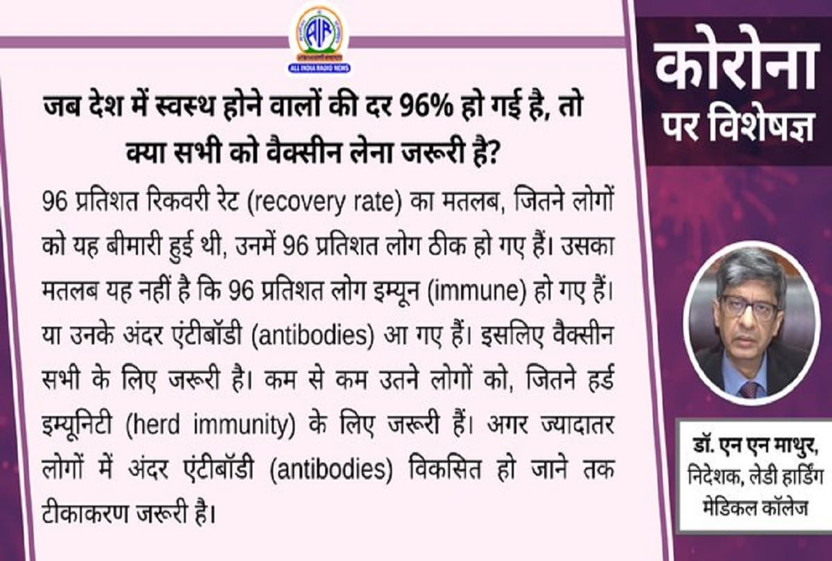 Coronavirus Vaccine in India covid 19 question answer corona vaccination