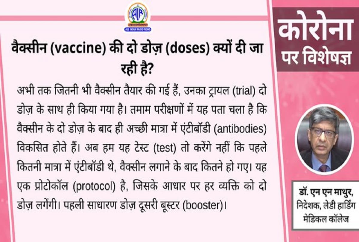 Coronavirus Vaccine in India covid 19 question answer corona vaccination
