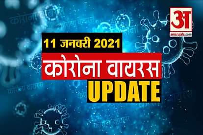 Coronavirus Update Today 11 Jan: india report 16311 new corona patients found in 24 hours
