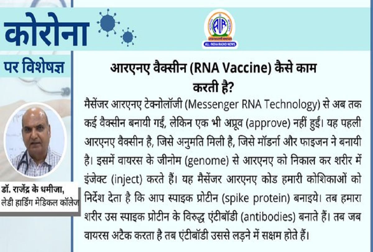 Coronavirus in India covid 19 vaccine corona vaccination coronavirus question answer