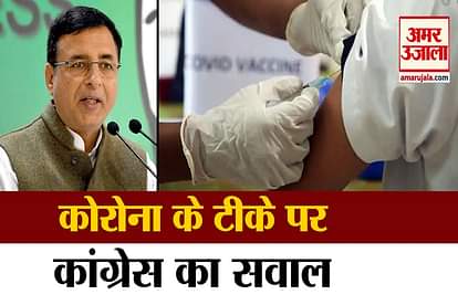 Congress raised question over Coronavirus Vaccine