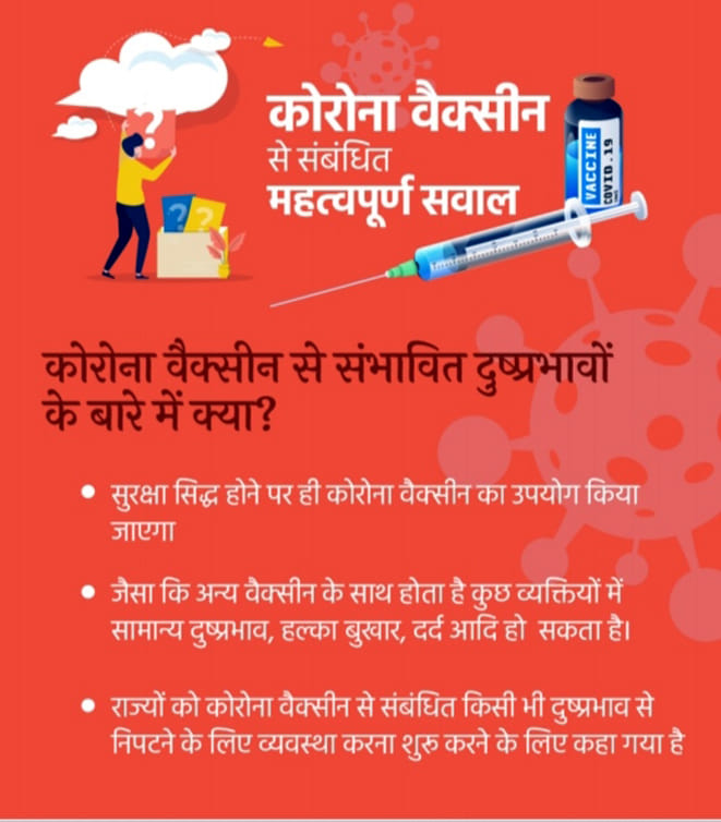 Complaints of fever and pain after vaccination