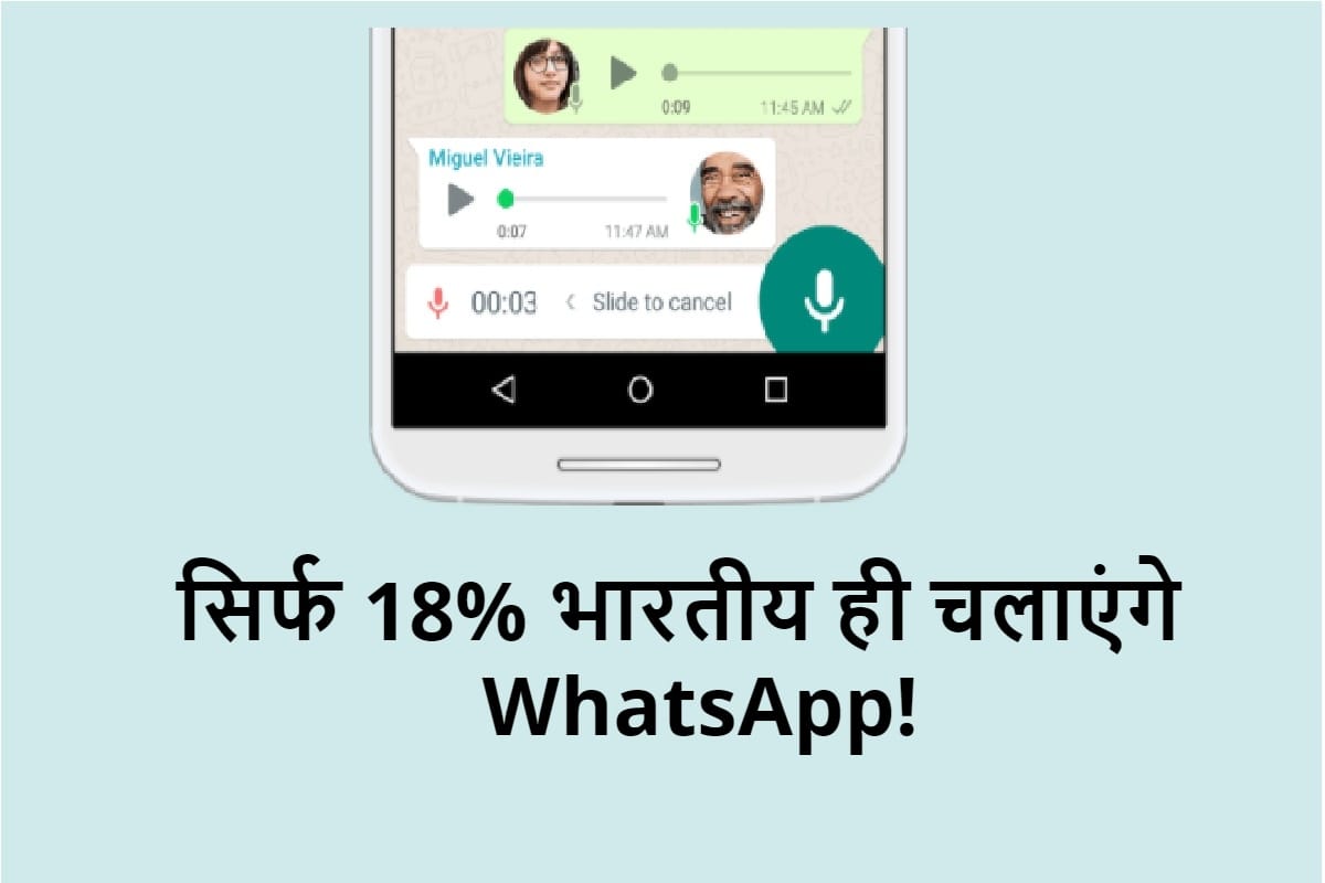 WhatsApp update Only 18 percent Indian users may continue 36 percent to reduce usage drastically says new survey