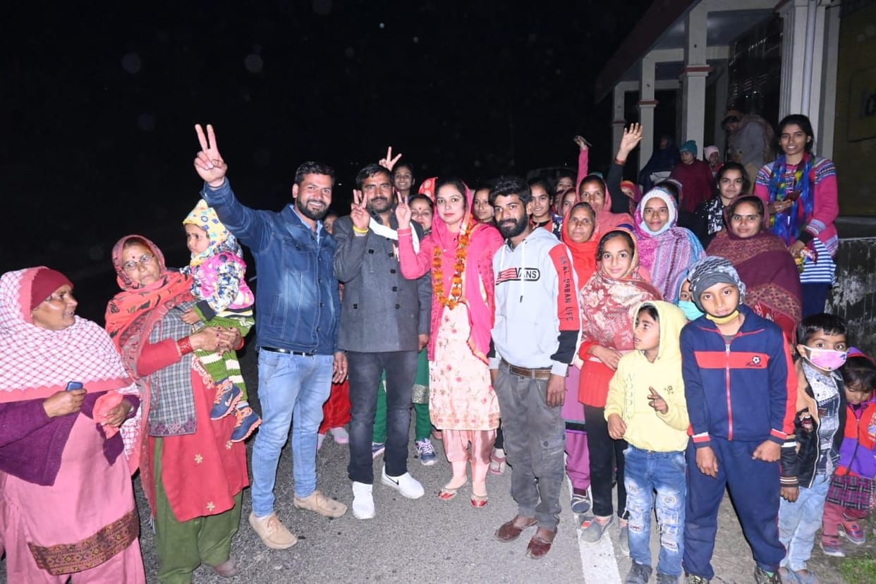 77.22 percent voting in 82 gram panchayats of Hamirpur district