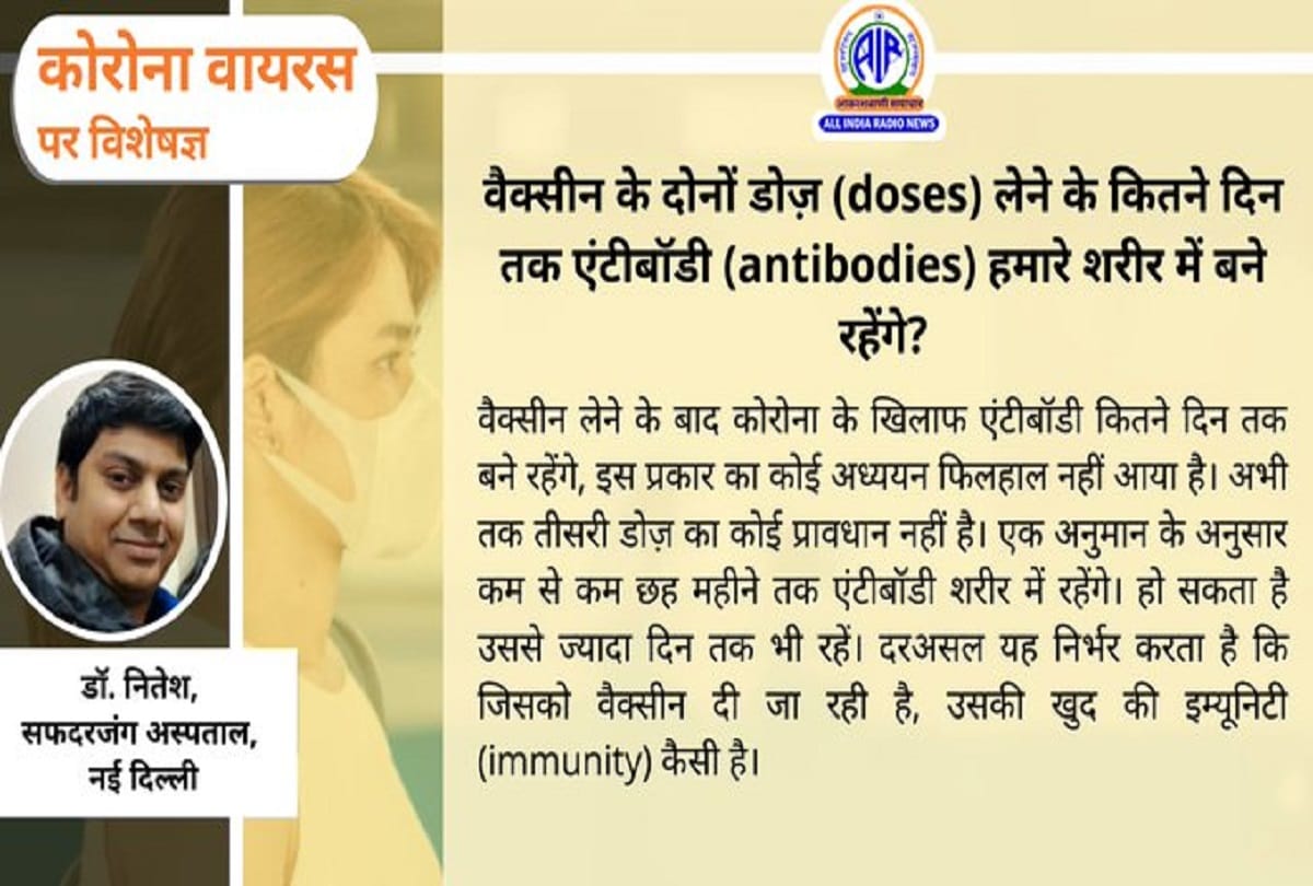 Coronavirus Vaccination in India update covid vaccine coronavirus question answer