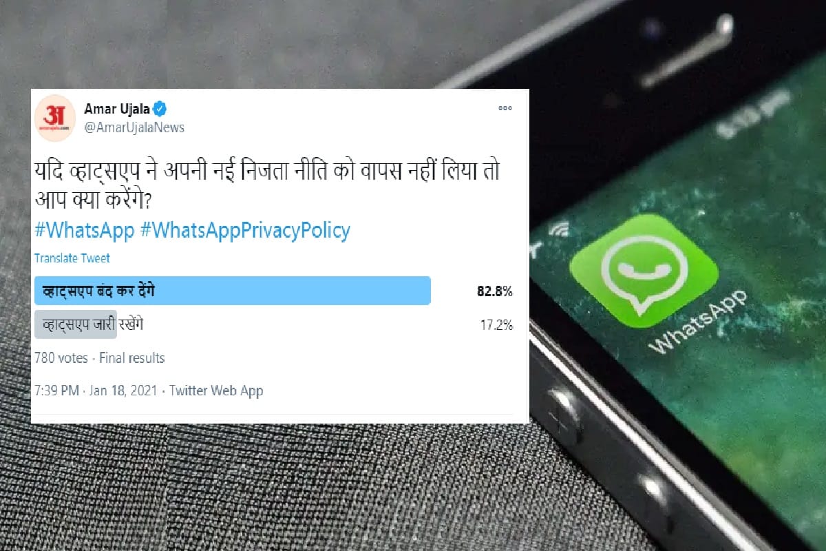 WhatsApp update Only 82 percent Indian users ready to leave whatsapp after new privacy policy says amar ujala  poll